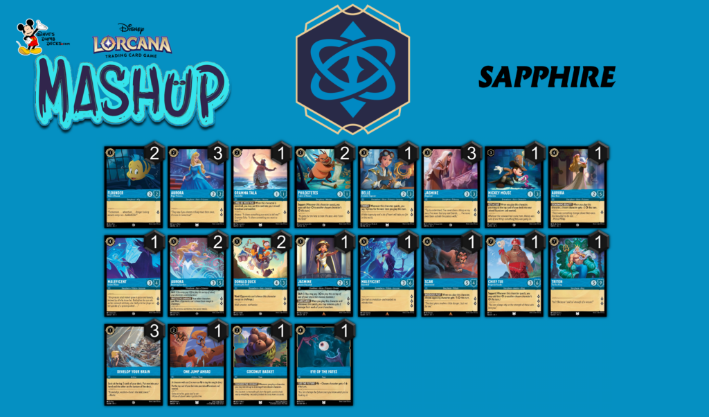 The Mashup Decklist above in a visual format